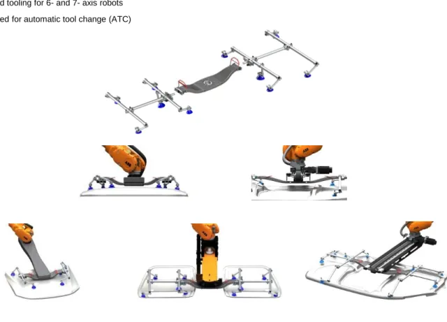 ABB  has  developed  a  new  tooling  product  family  based  in  carbon  fiber    to  optimize  the  part  transfer  between  presses  by  reducing  weight, vibrations and improving flexibility