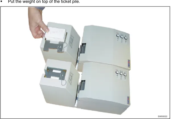 Figure 5.  Positioning the ticket stock 