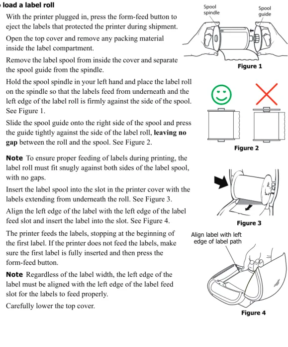 Figure 1Spoolspindle Spoolguide Figure 2 Figure 3 Figure 4Align label with left