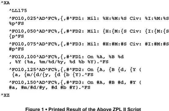 Figure 1 • Printed Result of the Above ZPL II Script
