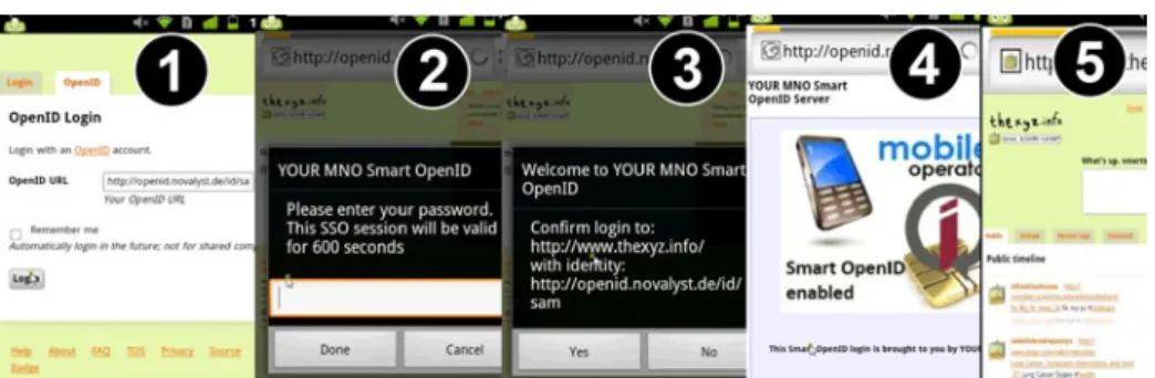 Fig. 4. Screenshots of the demo implementation, showing a login to thexyz.info
