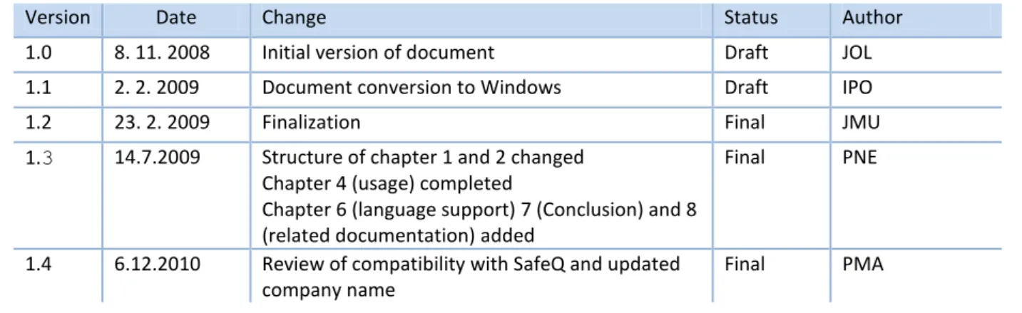 Table No. 1: Document version