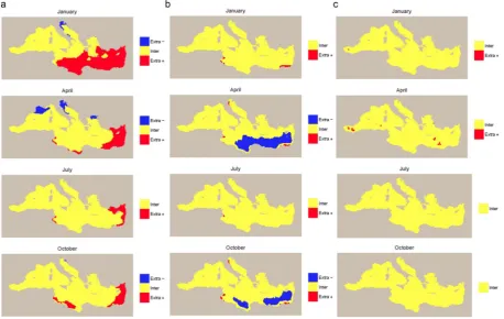 Figure 6. (prediction points near available data points in the multivariate environmental space defined by all considered static covariates if a model including all static covariates calibrated on the available survey data was used for prediction across th