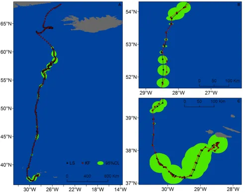Figure 7. Fin whale #(lines) of fin whaleThe 95% probability ellipses of locations derived from the LS-based model are shown in green