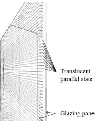 Fig. 1: A schematic diagram of the PS-TIM glazing system 
