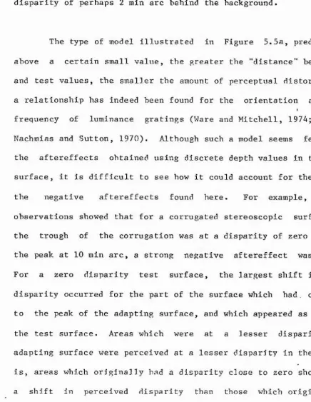 Figure 5 .5 a . For example, 