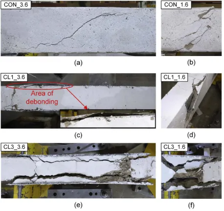 Fig. 11. Failure modes of specimens of 1.6 and 3.6 shear span-to-depth ratios: (a) specimen CON_3.6 - dominant shear crack; (b) specimen CON_1.6 - multiple shear cracks; (c) specimenCL1_3.6 - debonding of the jacket at area below the shear crack: peeling oﬀ of the concrete cover; (d) specimen CL1_1.6 - debonding of the TRM jacket over the whole area of the shearspan: peeling oﬀ of the concrete cover; (e)–(f) specimens CL3_3.6 and CL3_1.6 - debonding of the TRM jacket over the whole area of the shear span: peeling oﬀ of the concrete cover.