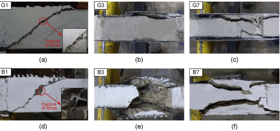 Fig. 9. Failure modes of carbon TRM-retroﬁtted specimens of 2.6 shear span-to-depth ratio: (a) specimen CH1 – local damage of the jacket; (b) specimen CH2 – debonding of the jacketover a large area of the shear span: peeling oﬀ of the concrete cover; (c)–(j) specimens CL1, CL1_strips, CH1_CL1, CL3, CH2_CL1, CH3_CL1 - abrupt debonding of the TRM jacket over thewhole area of the shear span: peeling oﬀ of the concrete cover.
