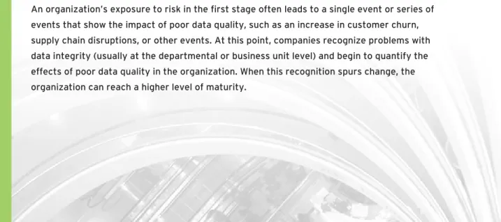 Table 1: Characteristics of an Undisciplined Organization  