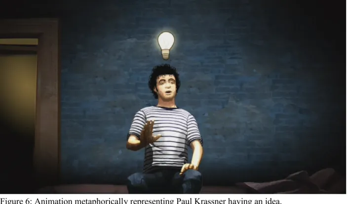 Figure 6: Animation metaphorically representing Paul Krassner having an idea. 