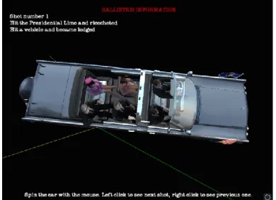 Figure 20: Scoreboard evaluating the “historical accuracy” of the gameplay in JFK Reloaded