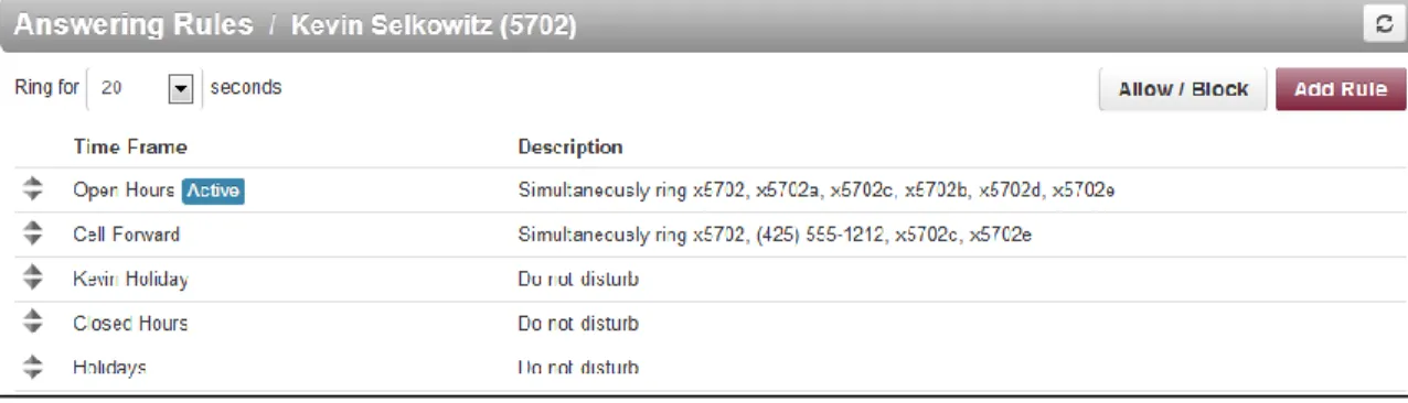 Figure 2-10 shows examples of answering rules. In this figure: 