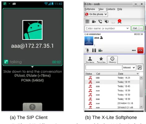 Figure 7. The SIP Client Communicate with the X-Lite Softphone 
