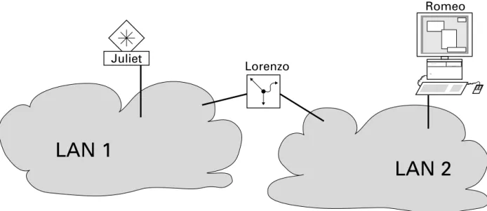 Fig. 12: Management agent that is separated from its management station by a router