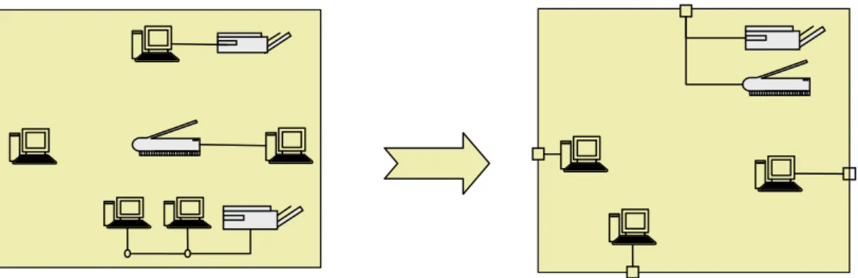 Fig 12b: Networking other commonly used equipment 