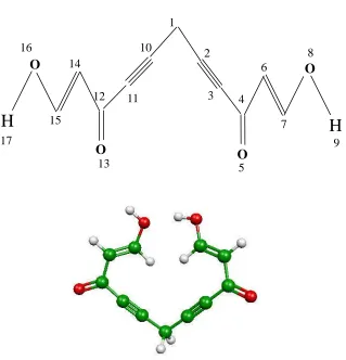 Figure 3.4Atom labeled structure and three-dimensional plot of C11H8O4