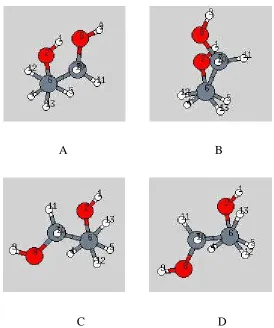 Figure 3.6Newman projections of propanediol at different stages of the rotationprocedure