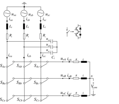 Fig. 1. The topology of a direct matrix converter. 