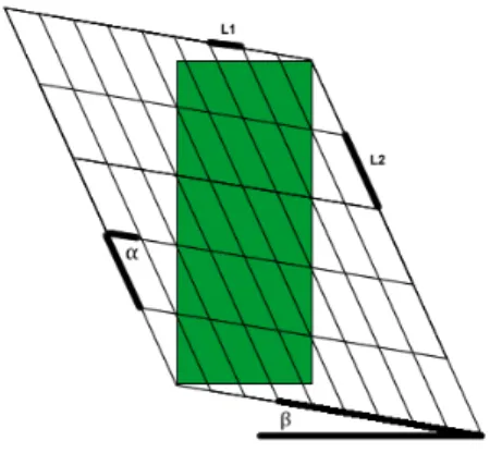 Figure 3: Encoding of Individuals in mde