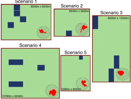 Figure 1: The 5 unknown scenarios used to evaluate the competitors’ algorithms. Obstacles are represented with dark blue rectangles.