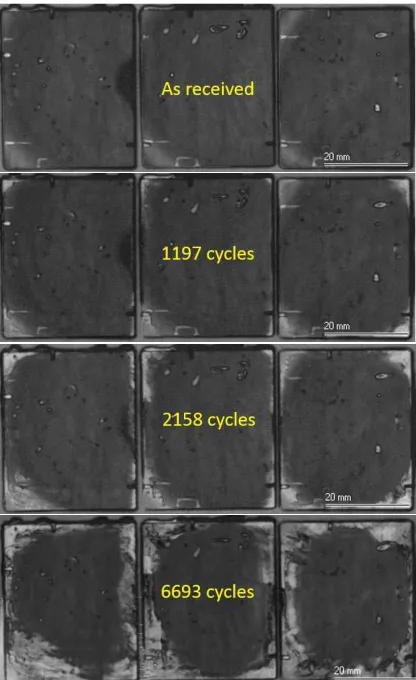Fig. 9. SAM images showing delamination of substrate mount-down solderlayer for commercial IGBT1 during passive temperature cycling test