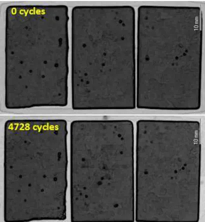 Fig. 12. Structure functions of the PM_2_Cint during power cycling