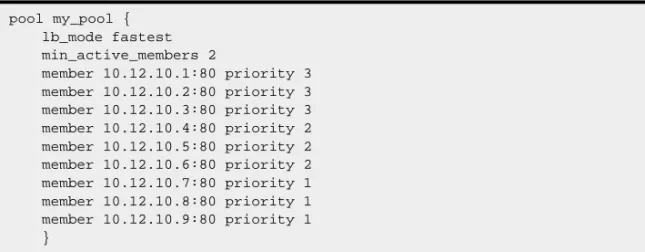 Figure 1.1  Sample pool configuration for priority based member activation