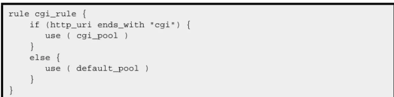 Figure 1.6 shows a rule with an HTTP request variable that  illustrates this example.