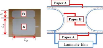 Figure 1.  Inner structure of envelope-type actuator. 