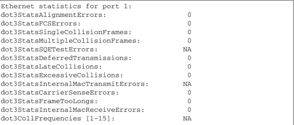 Table 5-4  Ethernet Statistics for Port (/stats/port/ether)