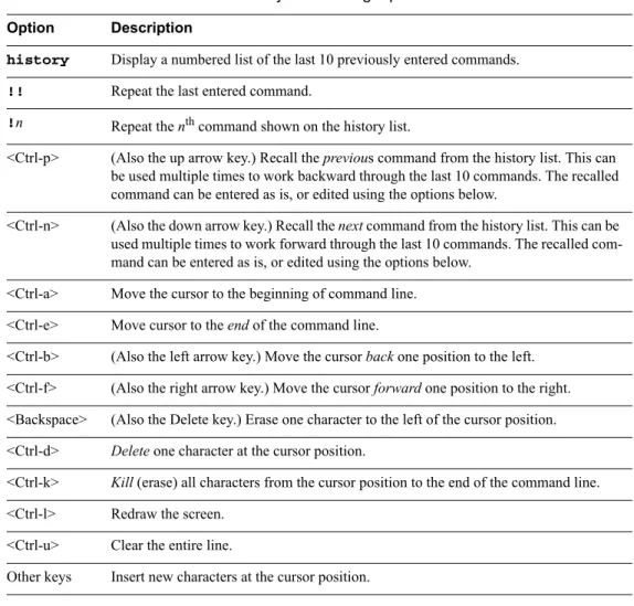 Table 3-2  Command Line History and Editing Options