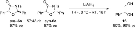 Table 2. Investigation of homoanhydride substrate scope.