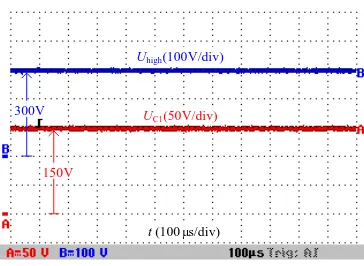 Fig. 10 Experimental results of the soft start-up. (a) The input voltage Ulow and the output voltage Uhigh