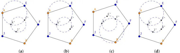 Figure 4. Analysis of the ﬁrst 2 point insertions into the pentagon. (pentagon; (a) Insert the 1st point into theb) insert the 2nd points into the pentagon.