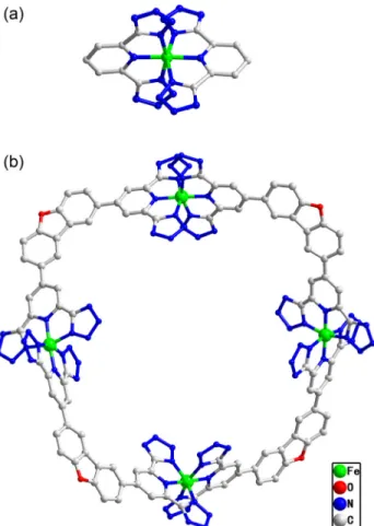 Figure 2    View of the core structure of Fe(L 1 ) 2  and Fe 4 (L 2 ) 4 . 