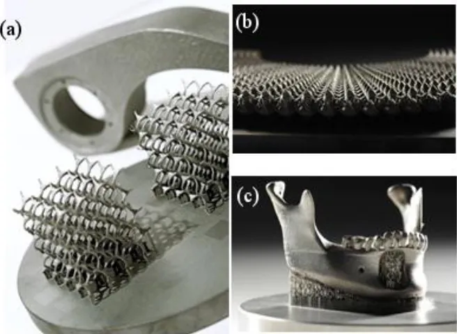 Figure 1. Examples of complex structures manufactured using selective laser melting at the Centre for 