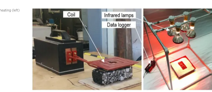 FIG. 2Design of the 3-point bending test to break the samples.