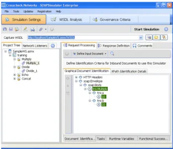 Figure 3:  SOAPSimulator for SOA Service Simulation 