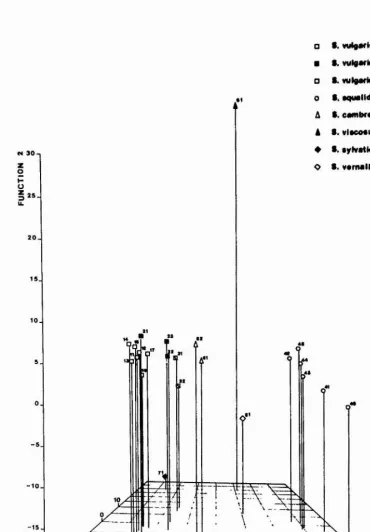 FIGURE 5.4.2 