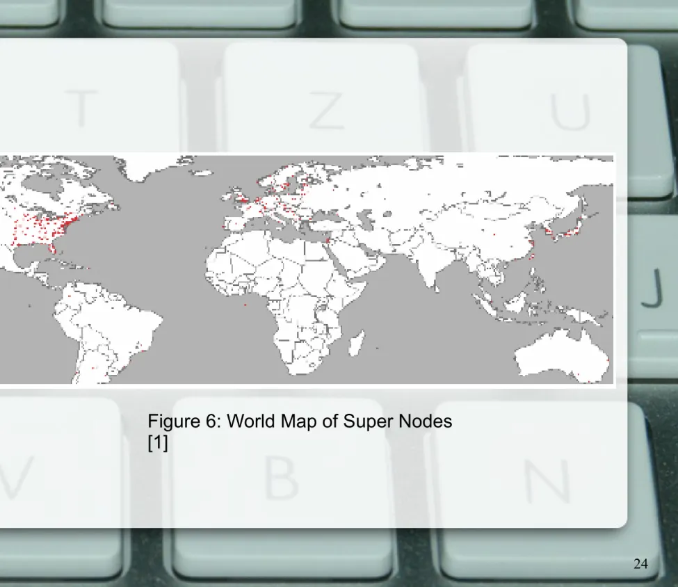 Figure 6: World Map of Super Nodes  [1]