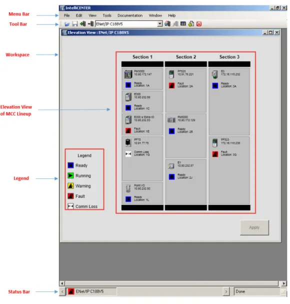 Figure 6 - IntelliCENTER Software Elevation View Example