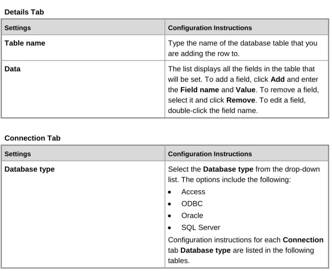 Table name  Type the name of the database table that you 