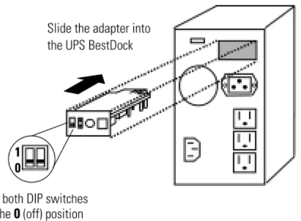 Figure 2. Installing the Internal BestLink Adapter