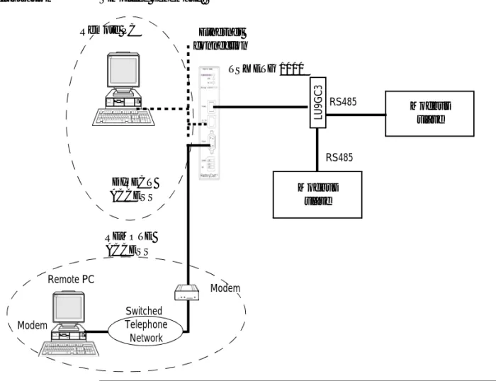 Illustration Simplified schematic: 