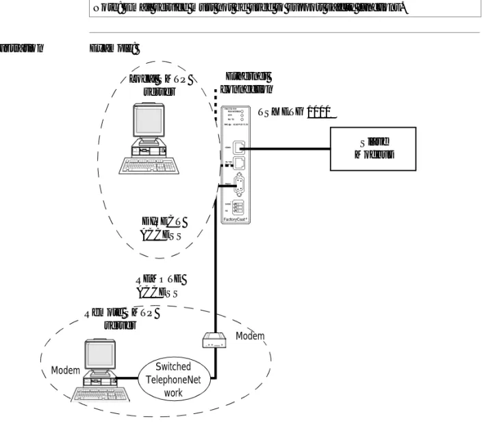 Illustration Example: 