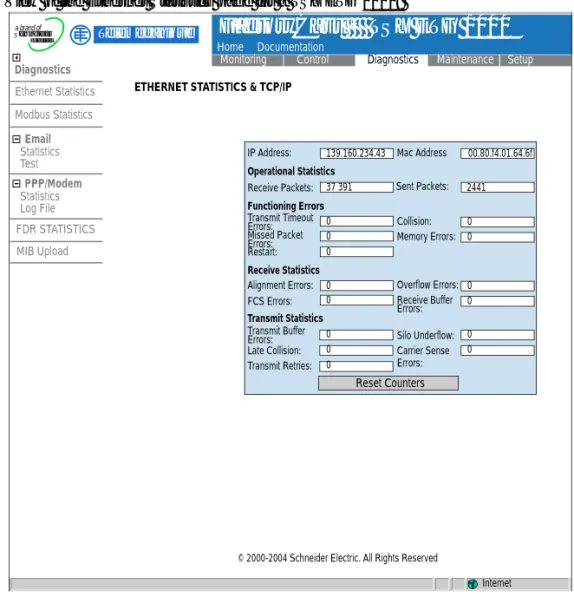 Illustration View of the Ethernet Statistics page for a TSX ETG 1000: 