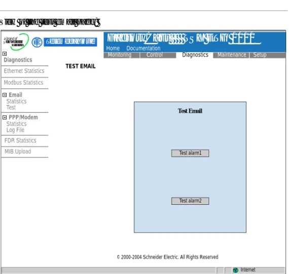 Illustration View of the test email page: 