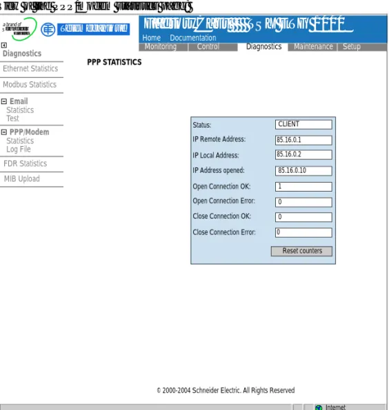 Illustration View of the PPP/modem statistics page: 
