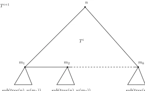 Fig. 5. One step in constructing the strategy.