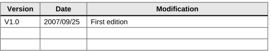 Table 6-1 History 